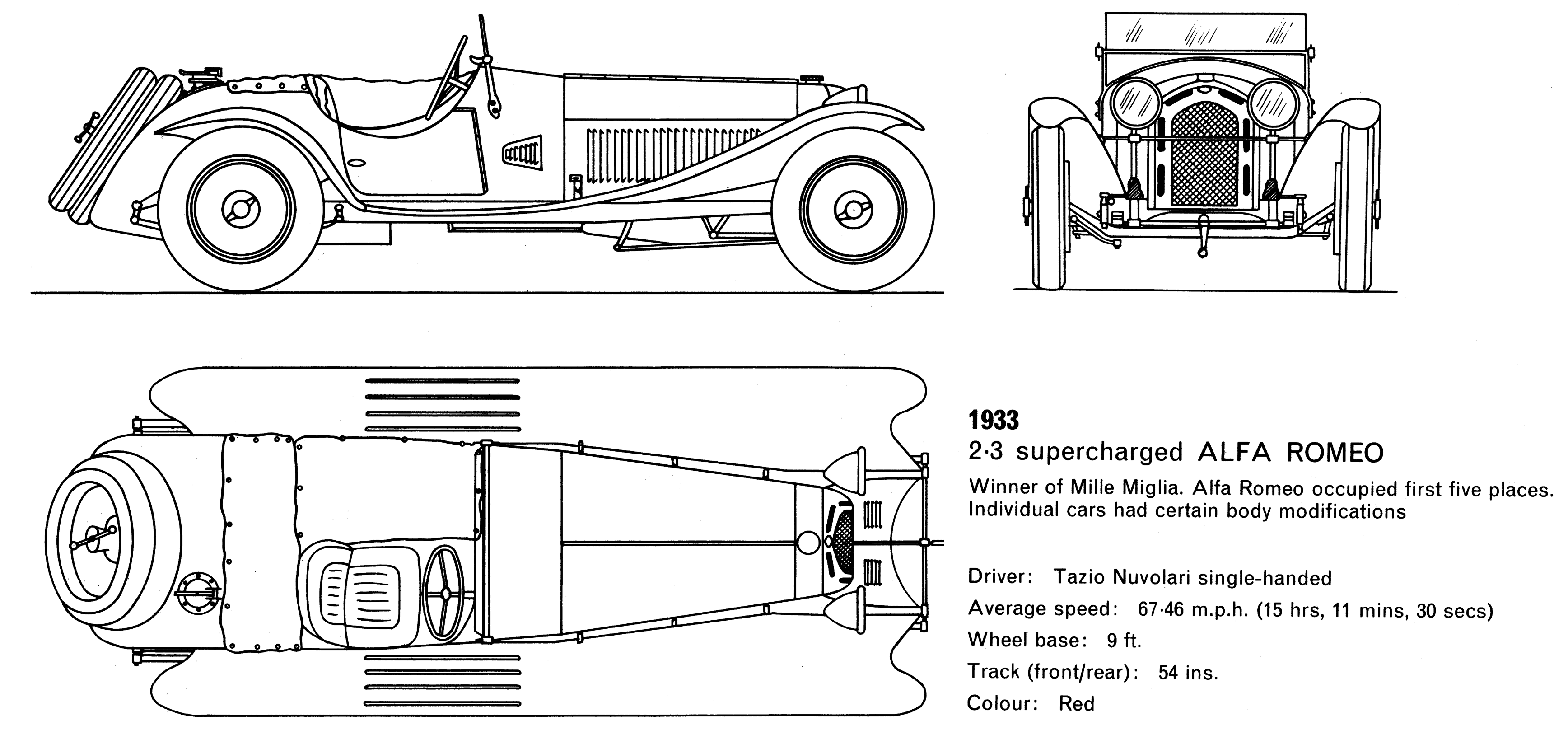 Alfa Romeo 63 2300 Corsa Spider